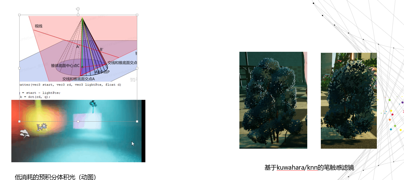 二次元动作渲染（大部分图片未留存）